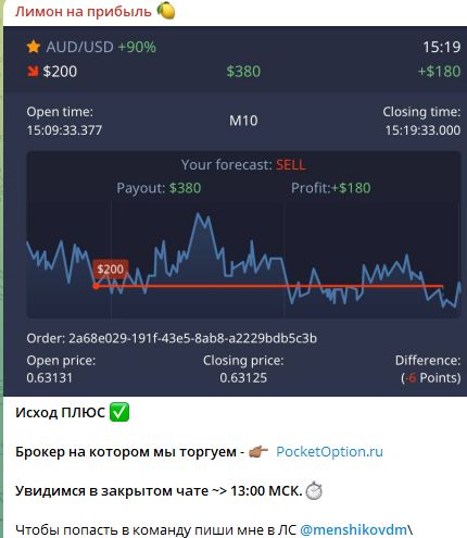 Лимон на прибыль