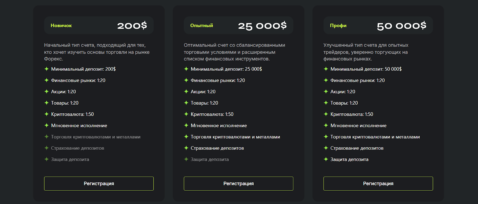 live tgranalysis com