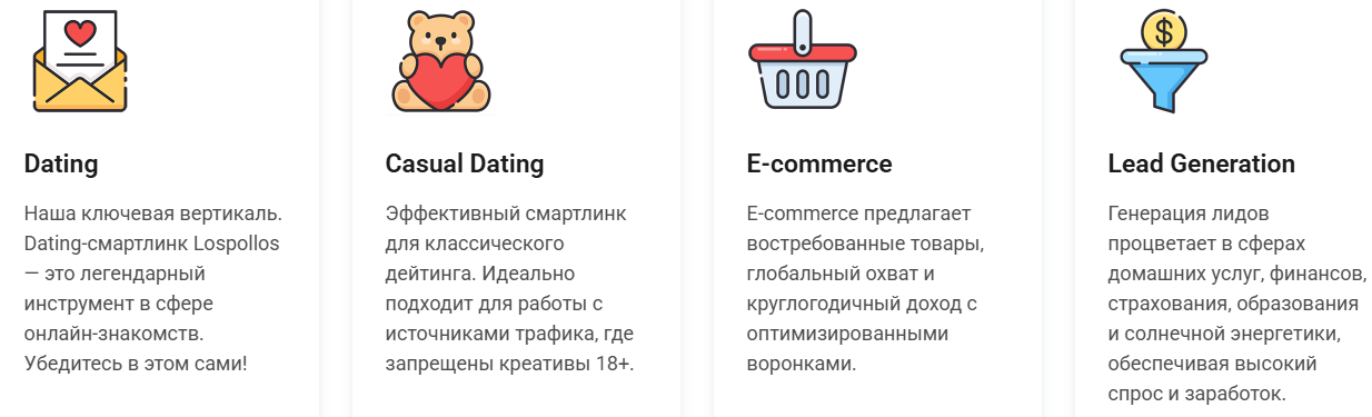 Лос Поллос