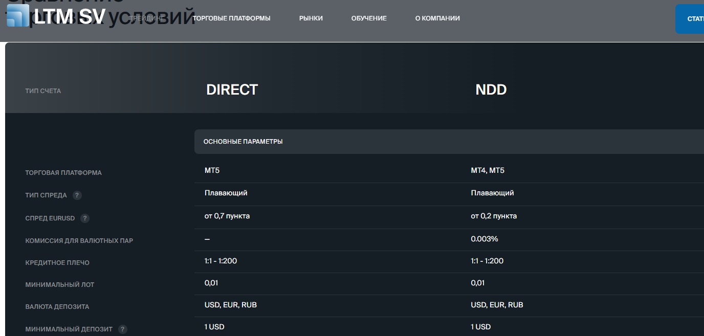 ltm sv broker
