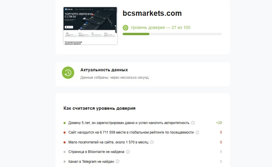 ltm sv отзывы
