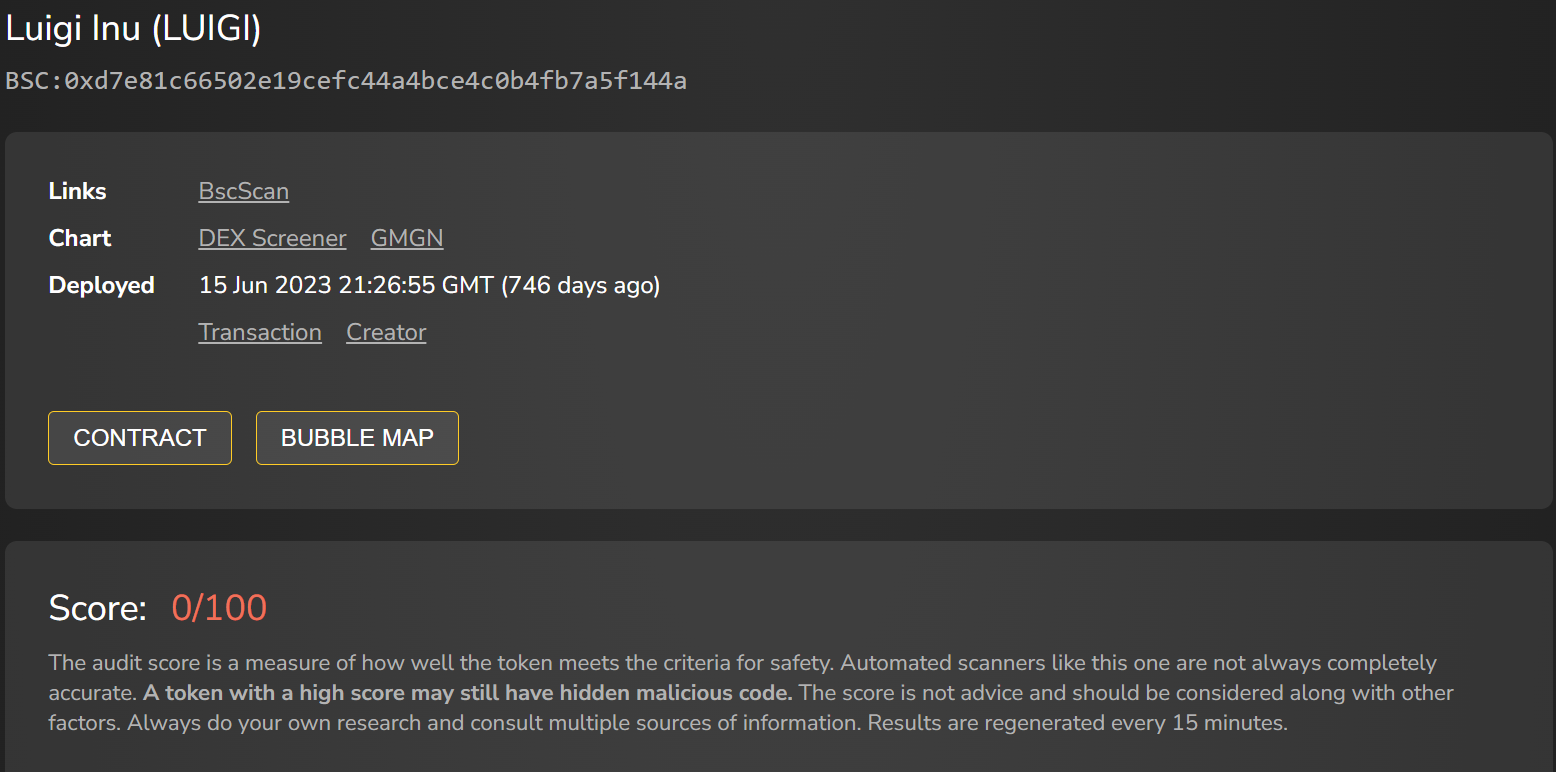 luigi inu scam