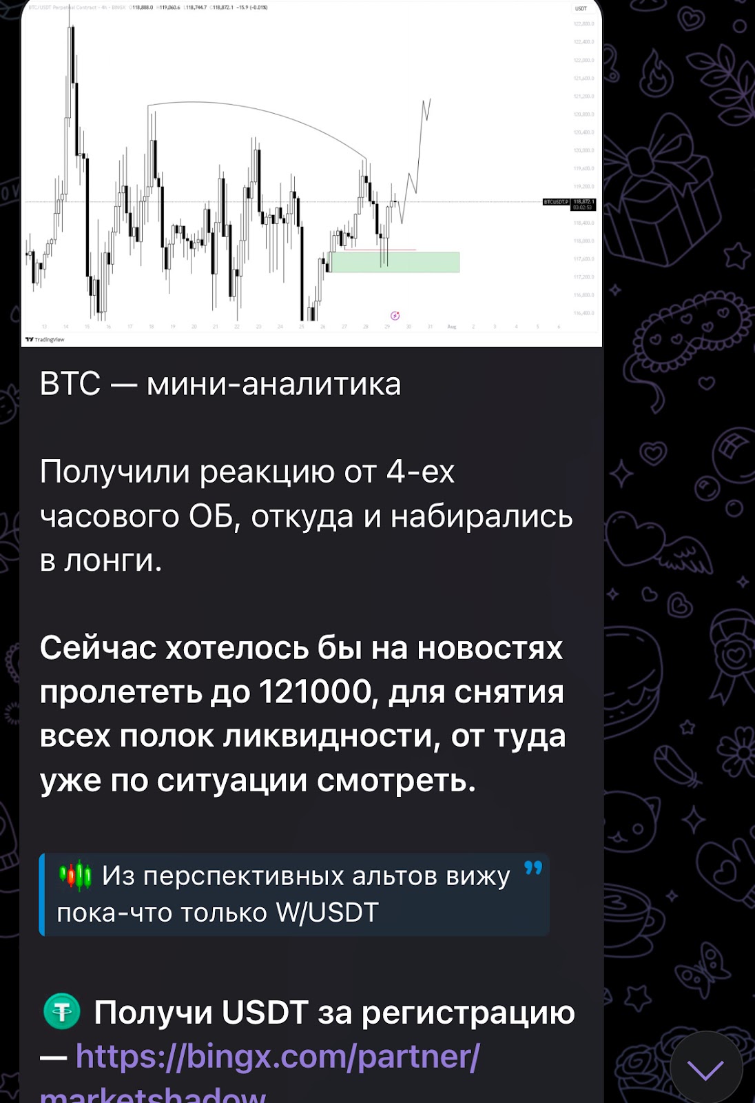 market shadows трейдер