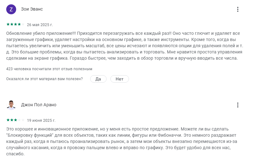 метаквотс метатрейдер 5