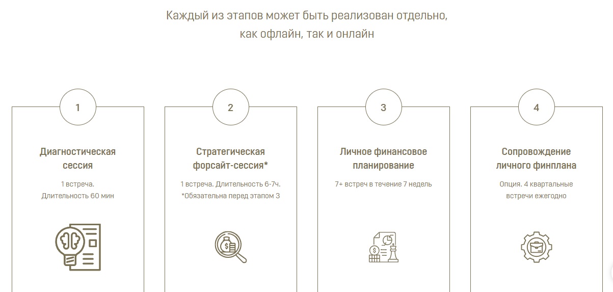 mnkidsfinance ru