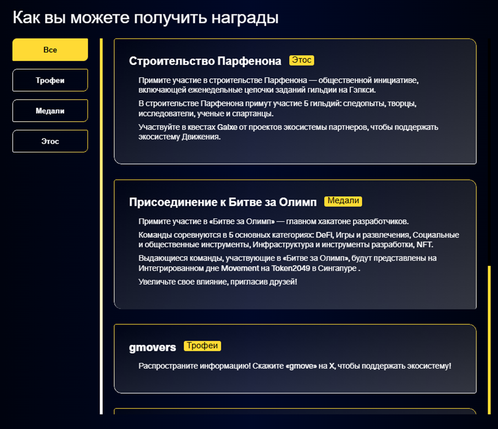 movement токен