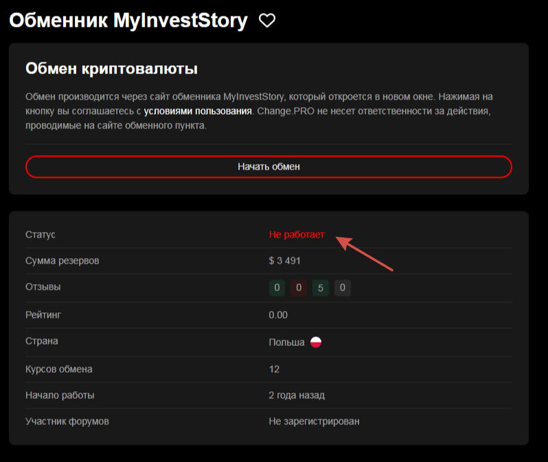 Myinveststory