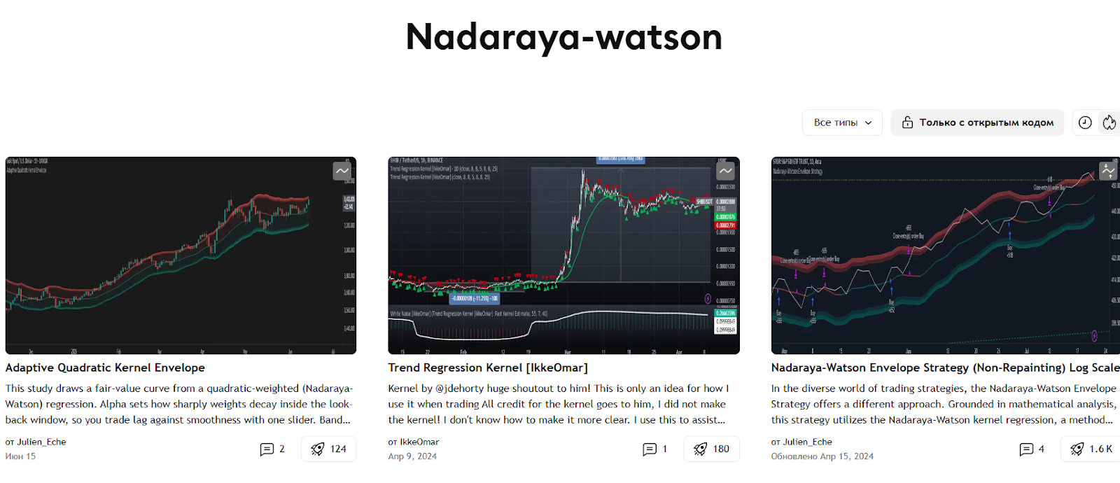 nadaraya watson индикатор