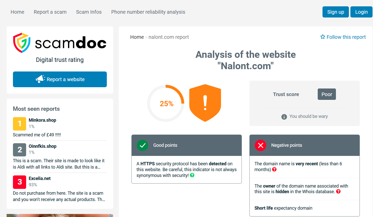 Nalont