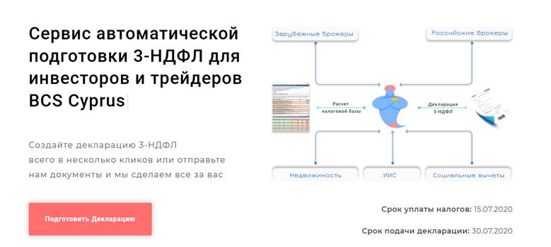 «Ндфл Гуру»