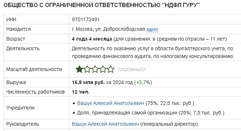 «Ндфл Гуру» отзывы