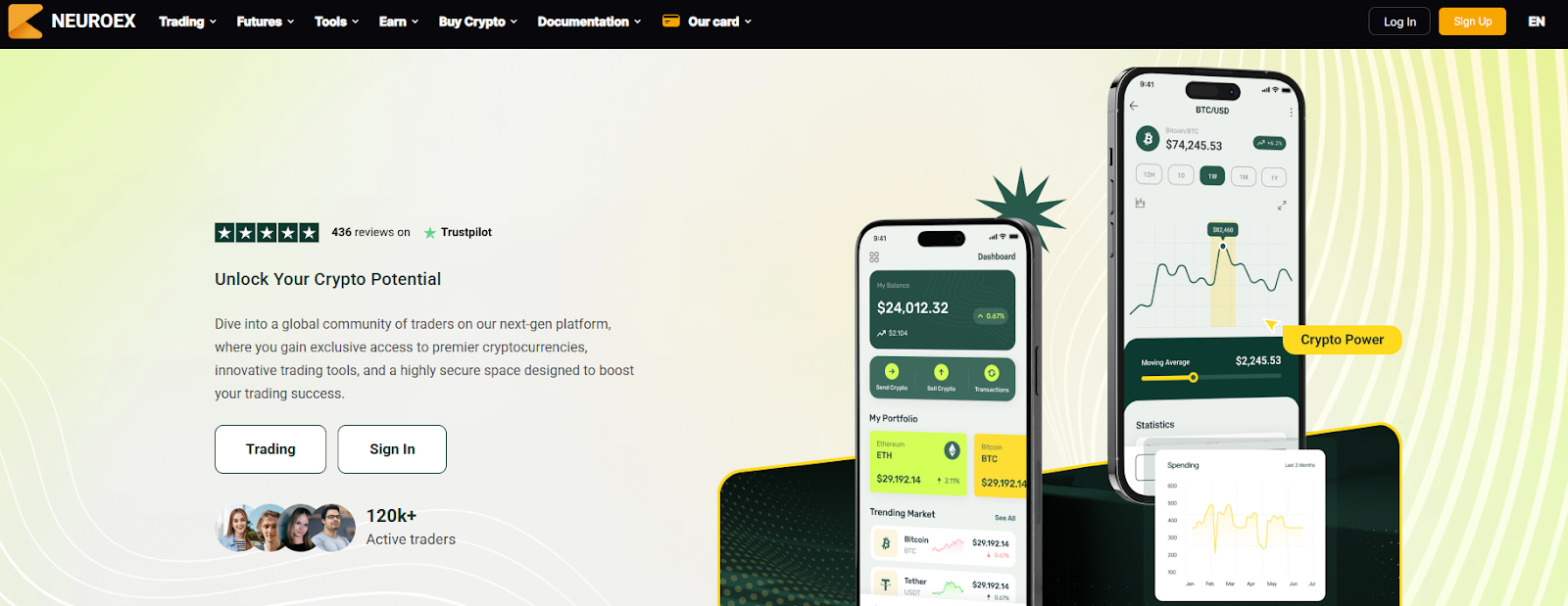 neuroex биржа