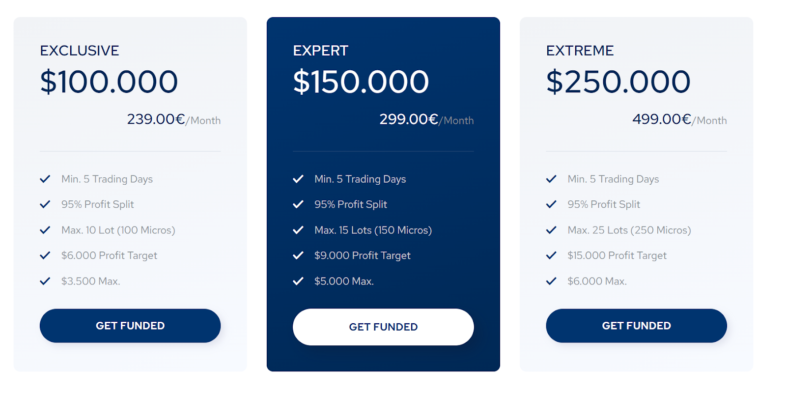 nextproptrader