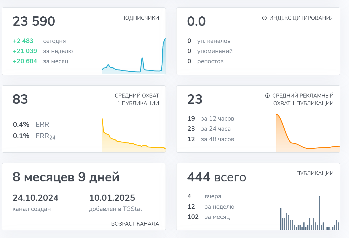 nft_vip_market