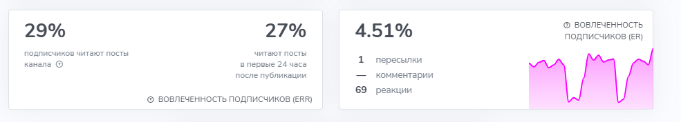 Николай Осипов