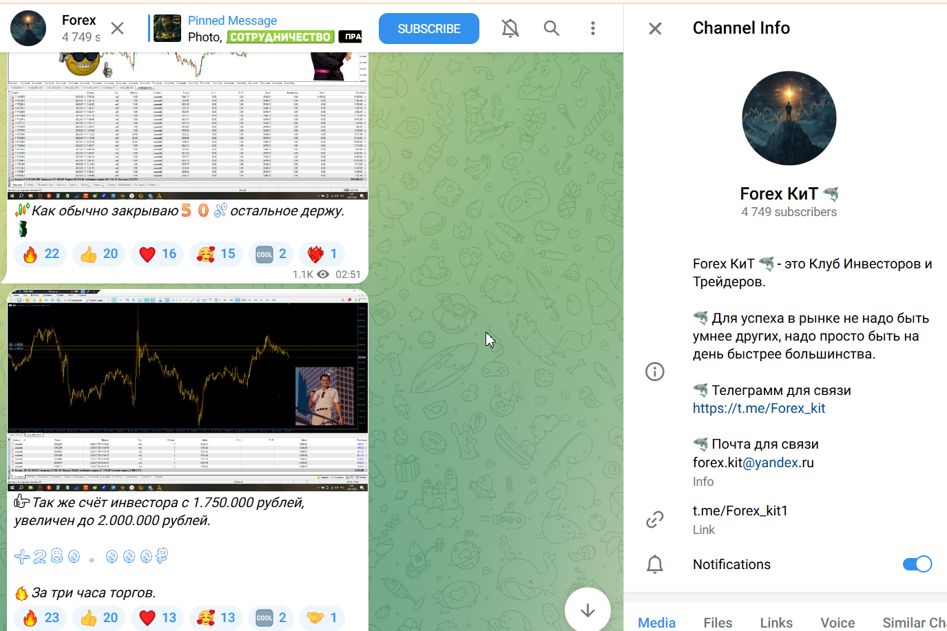 обучение от forexconsulting