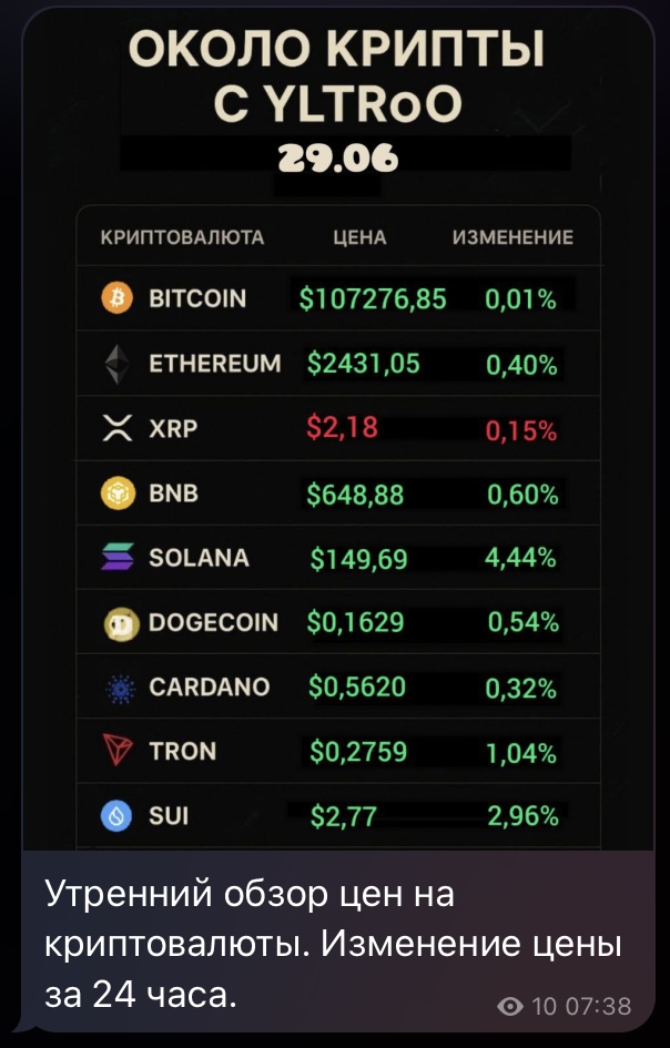 около крипты