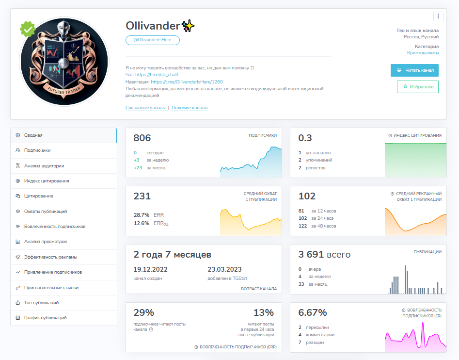 OllivanderIsHere