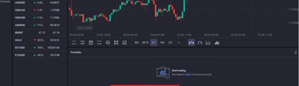 Online stprofit org