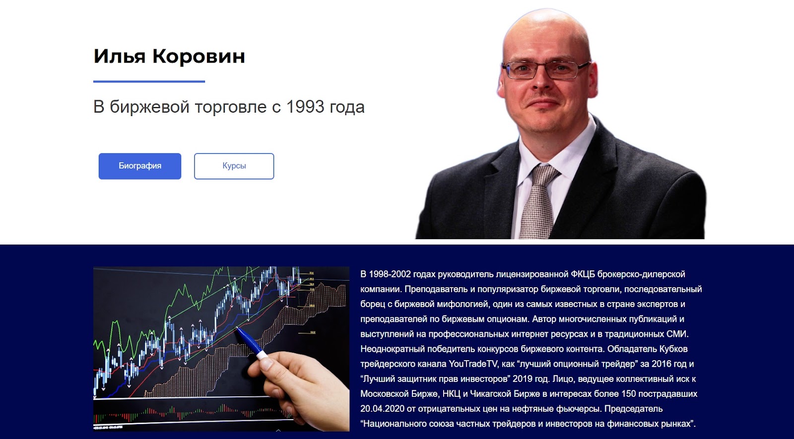опционы и фьючерсы на крипто биржах илья коровин