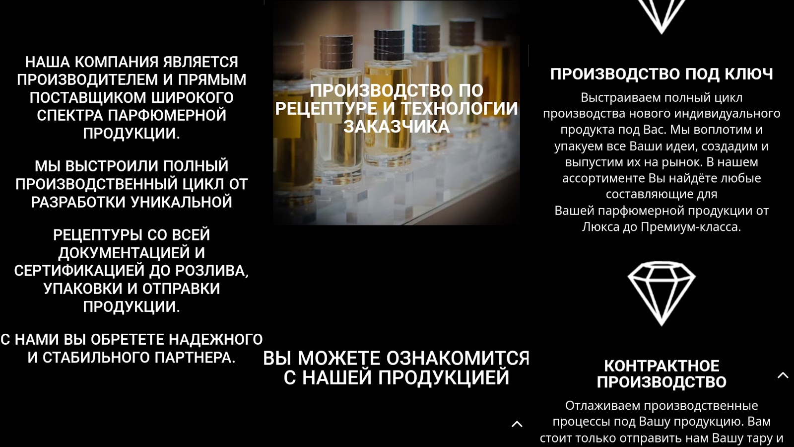 parfumirrf