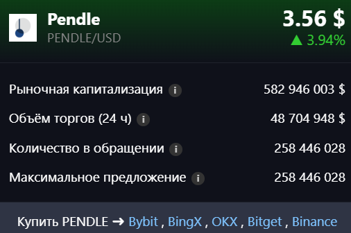 pendle crypto