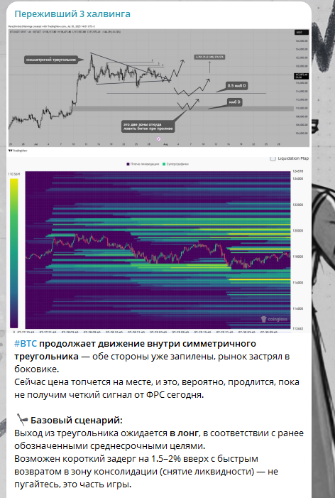 переживший три халвинга тг