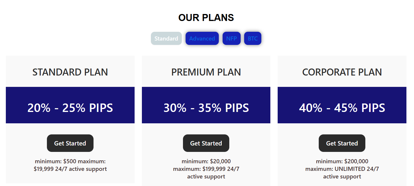 платформа swift mining пирамида отзывов