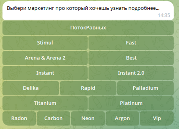 поток равных ai deal отзывы