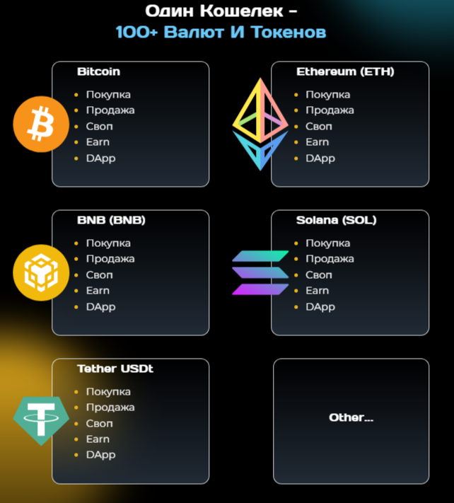 приложение bitcash