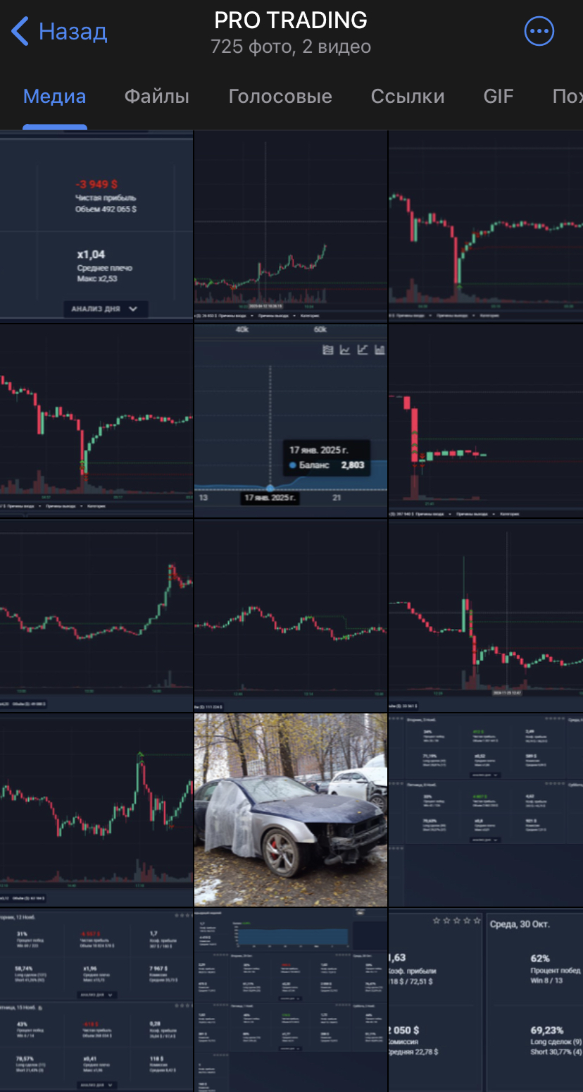 pro trading