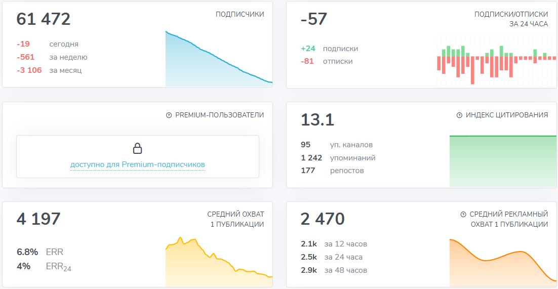 просто крипта тг
