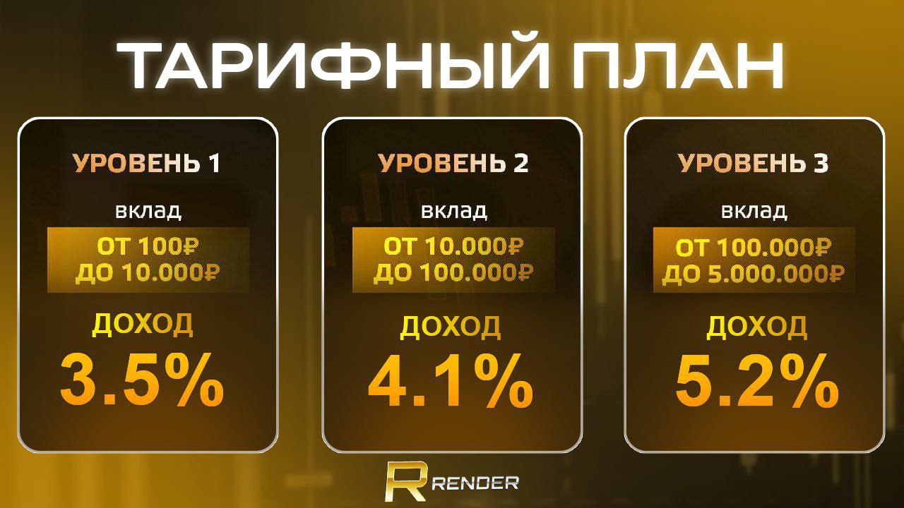 render treidbot отзывы