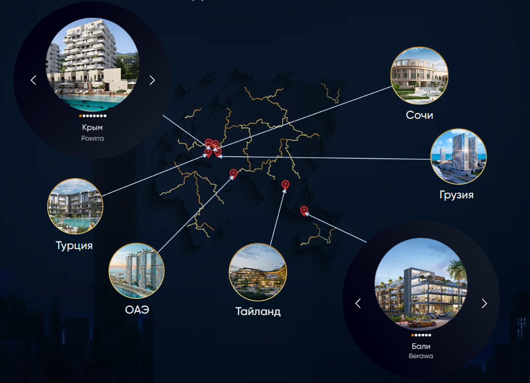 rich group агентство недвижимости
