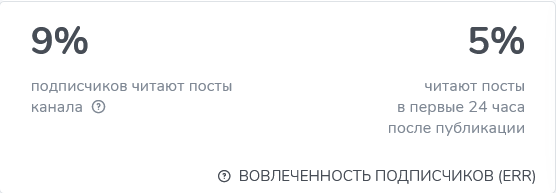 rocket wallet signals