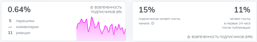 русский икорный дом лохотрон