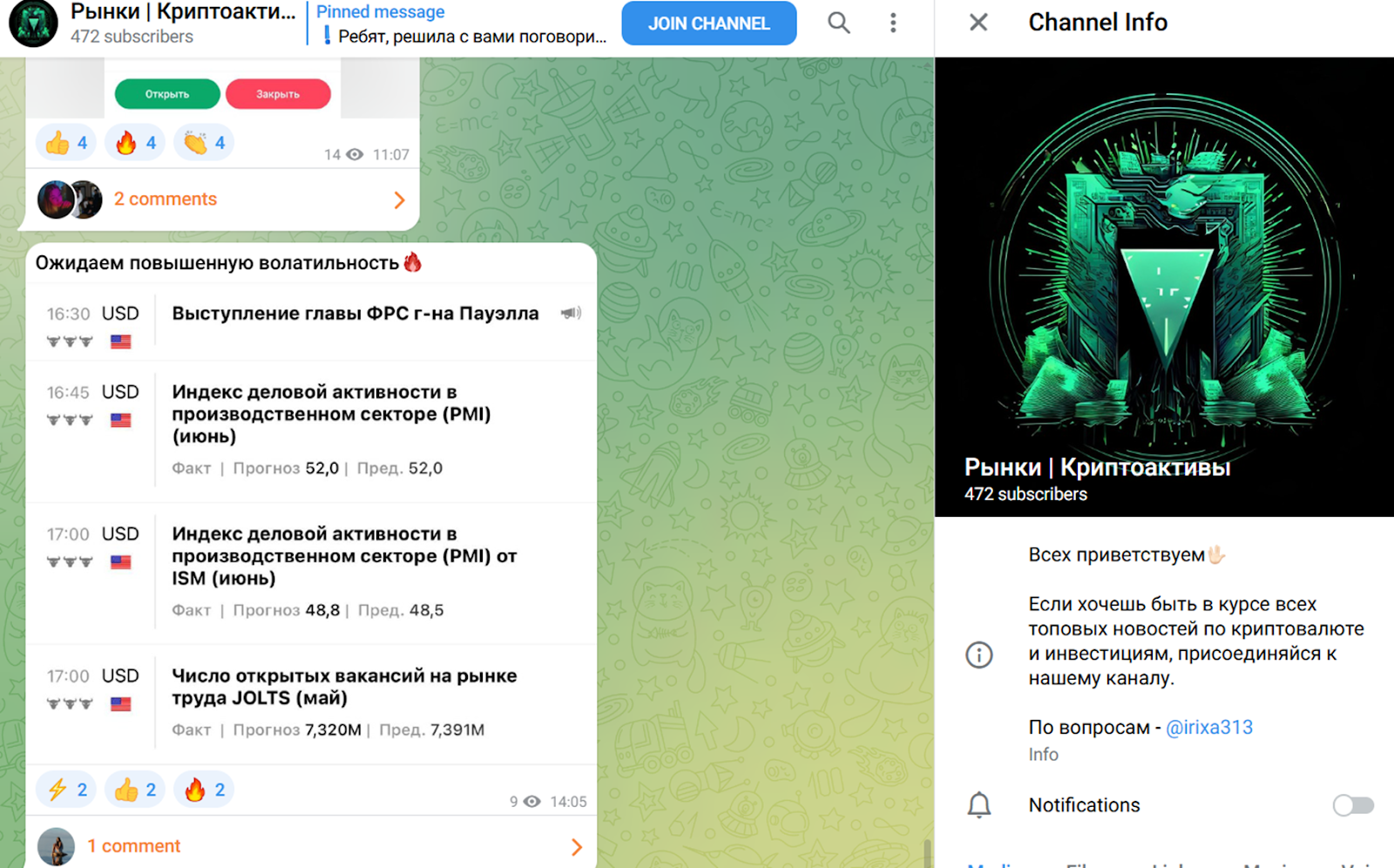Рынки Криптоактивы