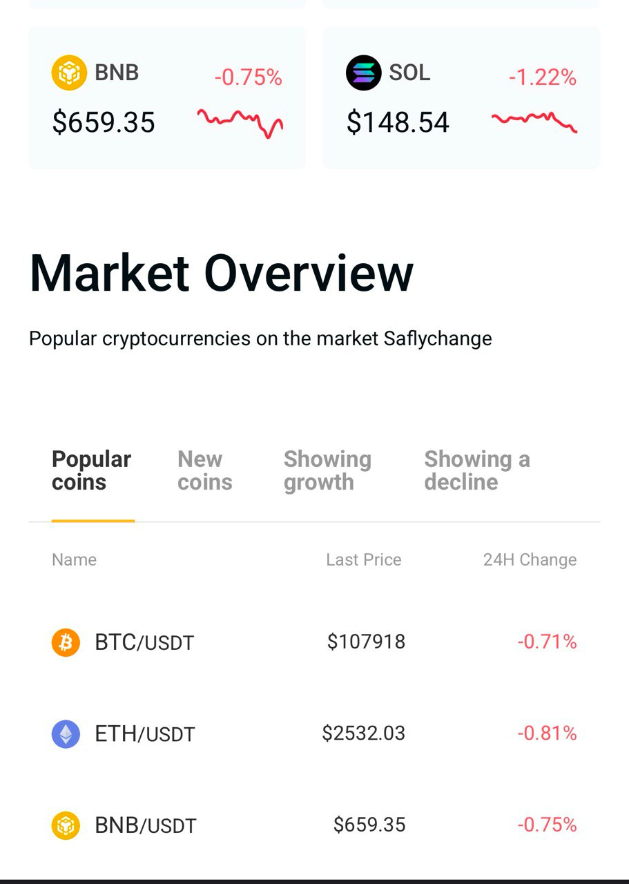 Saflychange com