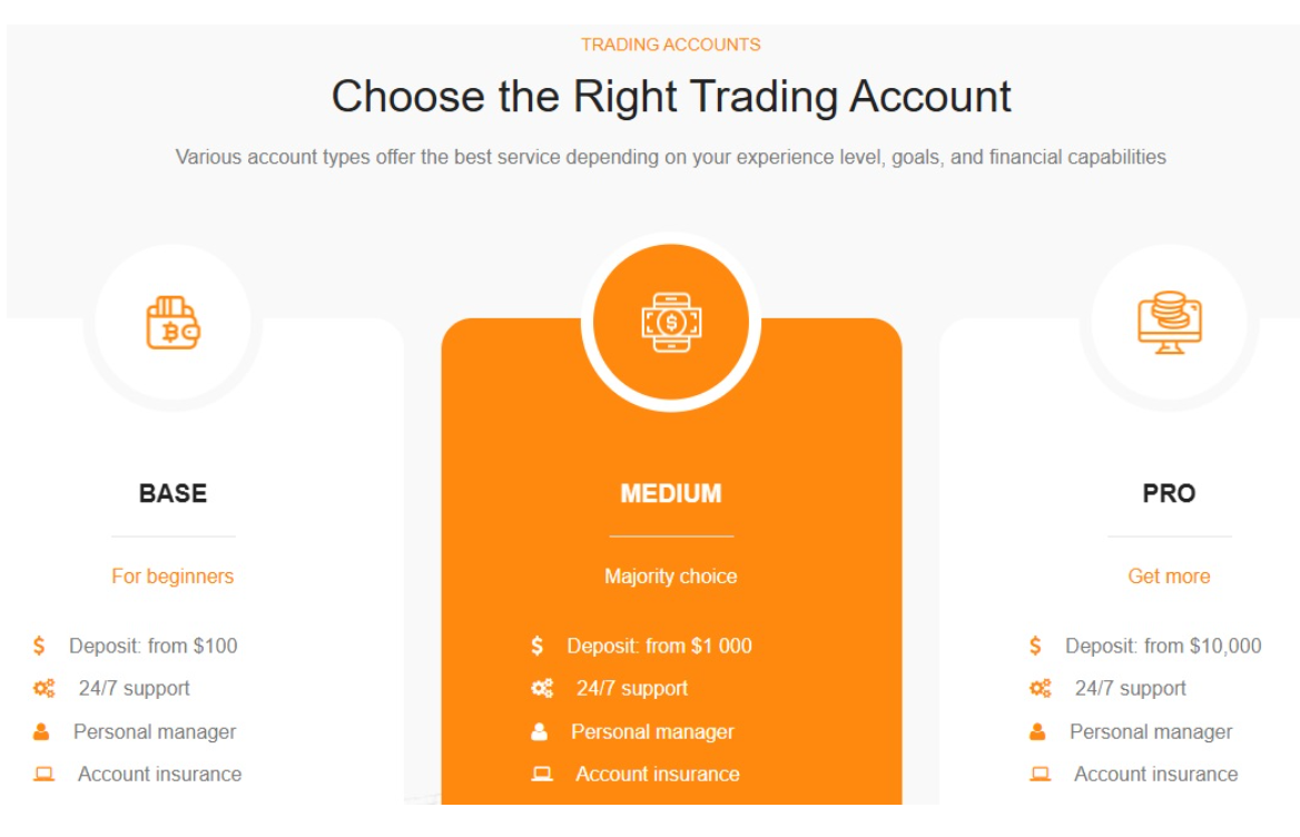 saligroup org отзывы