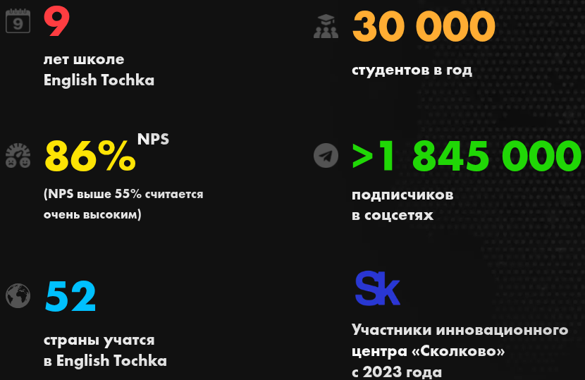 саша рубанов телеграм