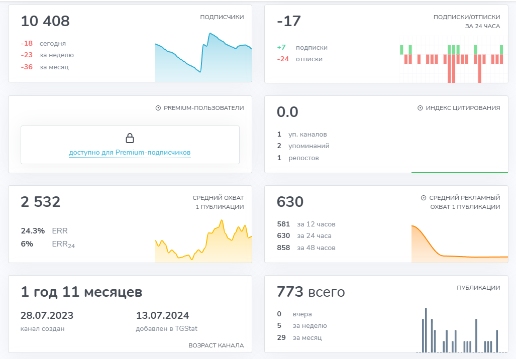 scalping trading school владислав черемисин отзывы