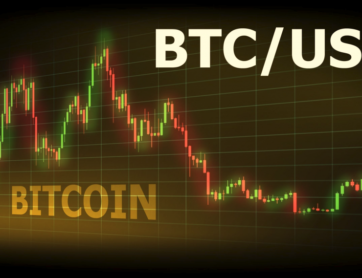 BTC/USD прогноз на 28 августа 2025: ключевые уровни и сценарии