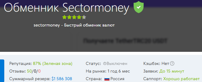 Sectormoney