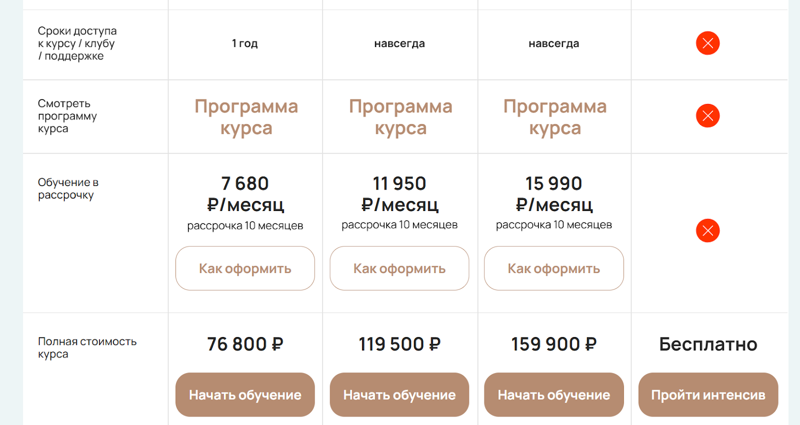 школа оптового бизнеса андрей гук отзывы