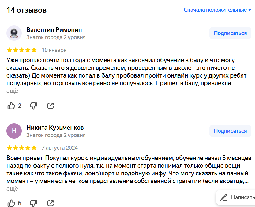 школа трейдинга baloo