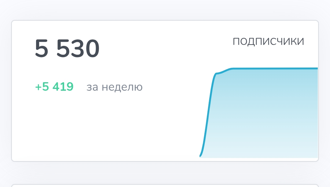 Синдикат Трейдинга