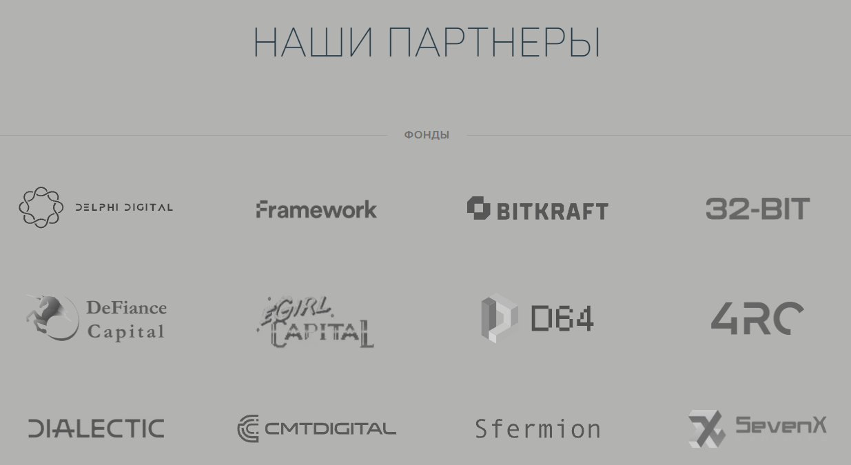Сивитас