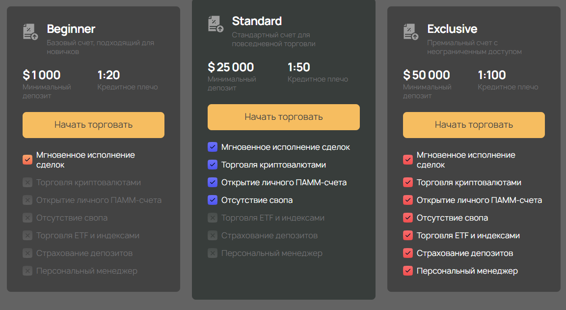 Solartecna отзывы