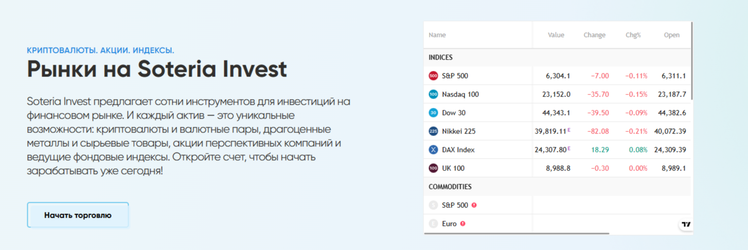 Soteriainvest