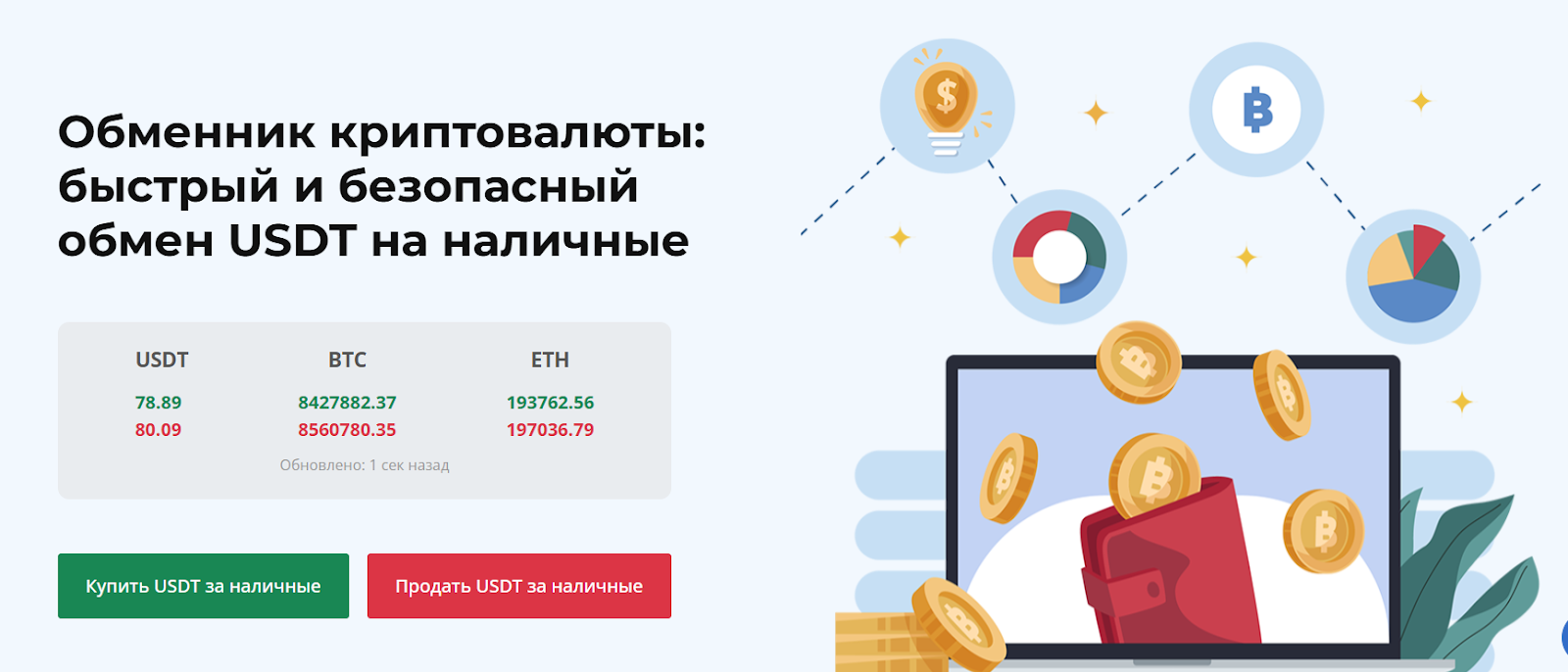 sprintex